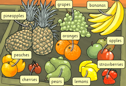 Common fruit that you can buy in your local supermarket