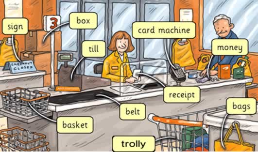 Learning the vocabulary for near a checkout and around