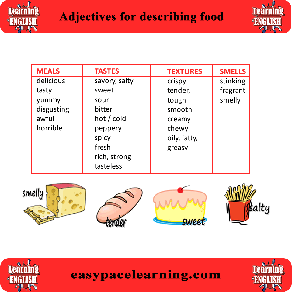 A small list of adjectives that describe food from A to Z.