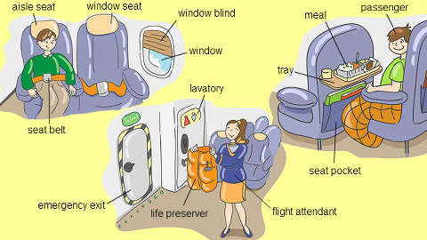 Learning the English words for inside an aeroplane