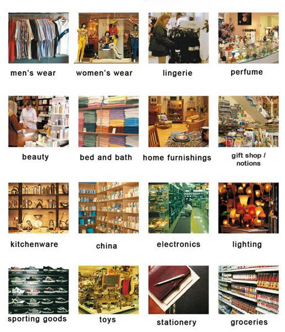 Different types of department stores English lesson
