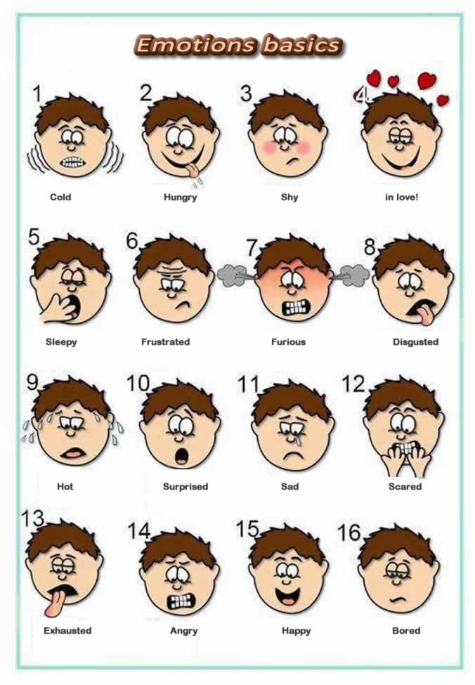 Learning about emotions English lesson