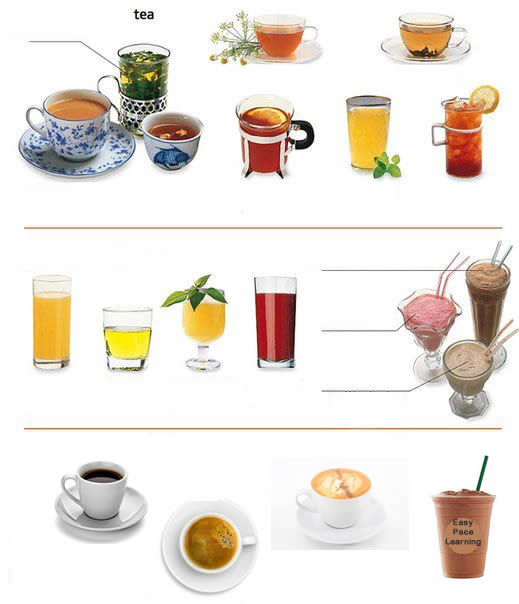 Hot and cold drinks exercise