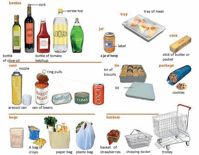 Different food containers English lesson