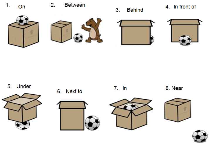 time worksheet Prepositions   pictures  English Learning efl with