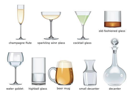 Glasses used for drinnking
