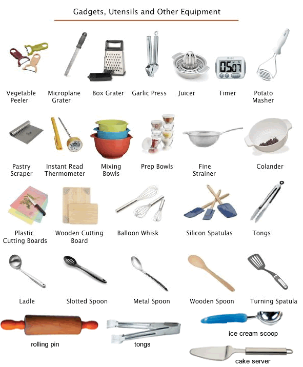 kitchen gadgets and utensils English lesson
