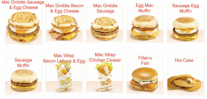 Ordering fast food English lesson