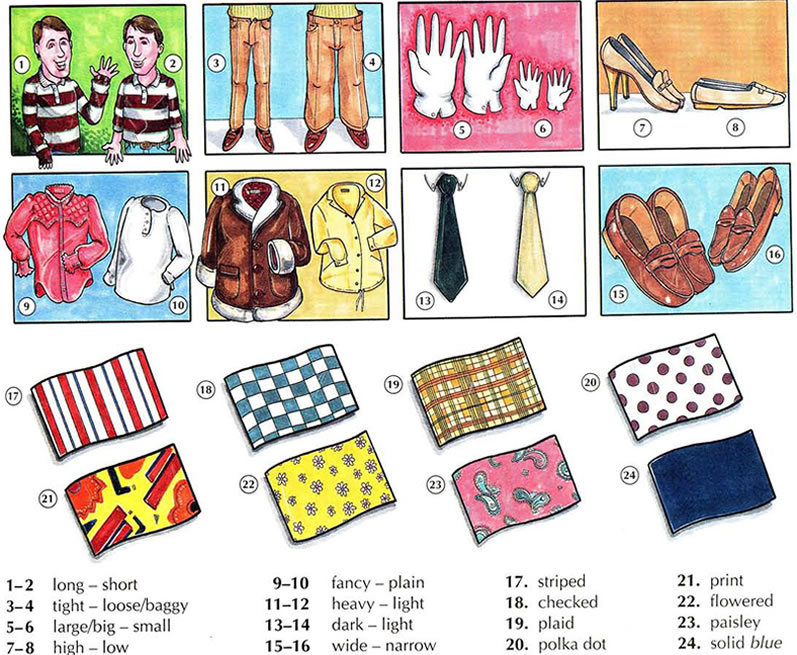 Learn how to describe clothes using pictures and English vocabulary