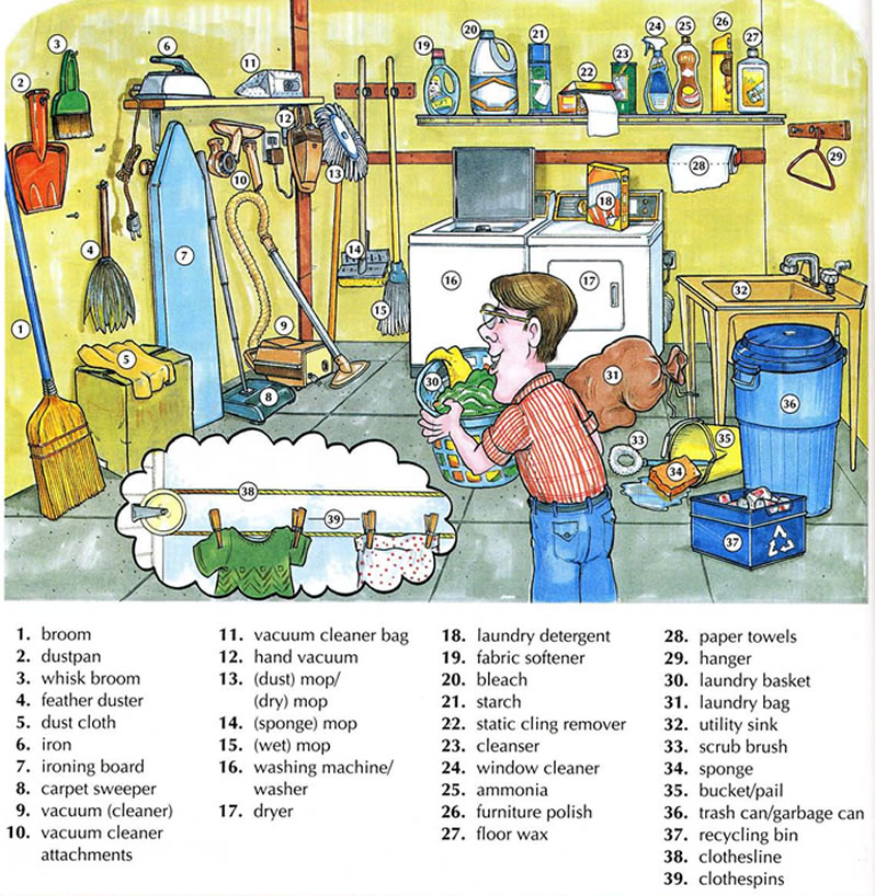 Learn the vocabulary for household cleaning and laundry