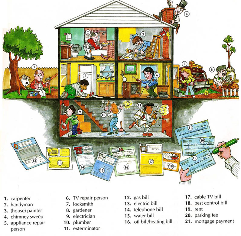 Housing utilities services and repairs vocabulary