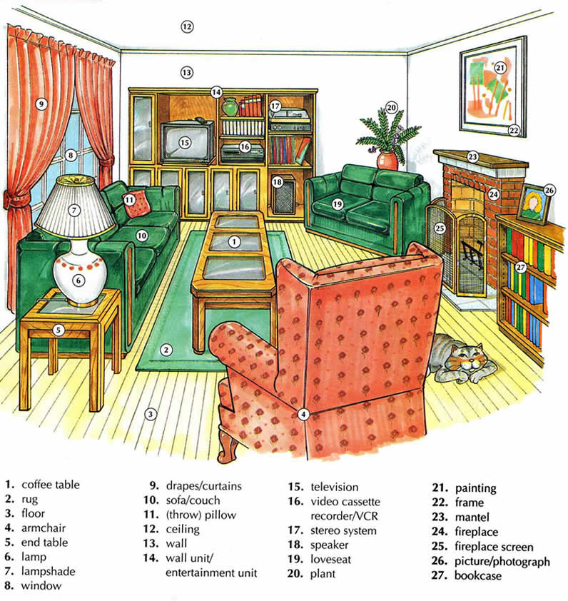 Learning the vocabulary for inside a living room using pictures