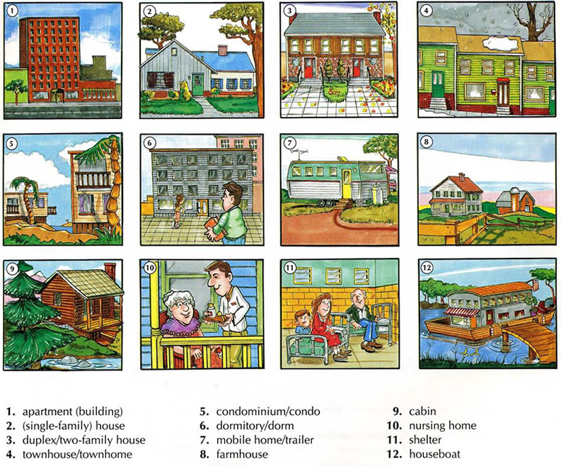 Learning the vocabulary for the different types of housing in British English and American