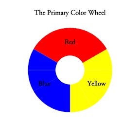 primary colours red blue yellow