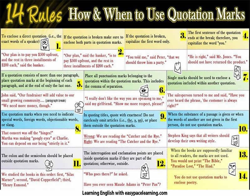 14 rules of how and when to use quotation marks.
