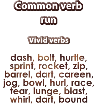 Download the large list of vivid verbs in pdf click on the link or this image