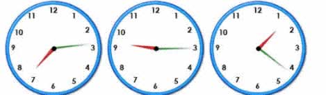 random clocks for practise for telling the time