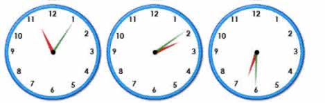 random clocks for practise for telling the time