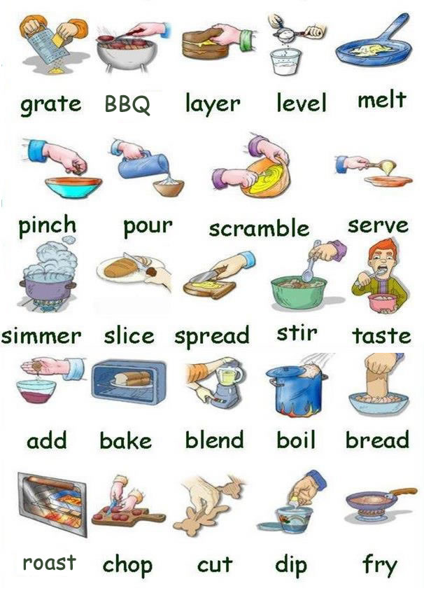 Learning the vocabulary for preparing and cooking food