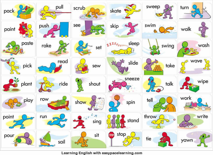 Learn verbs with pictures English grammar