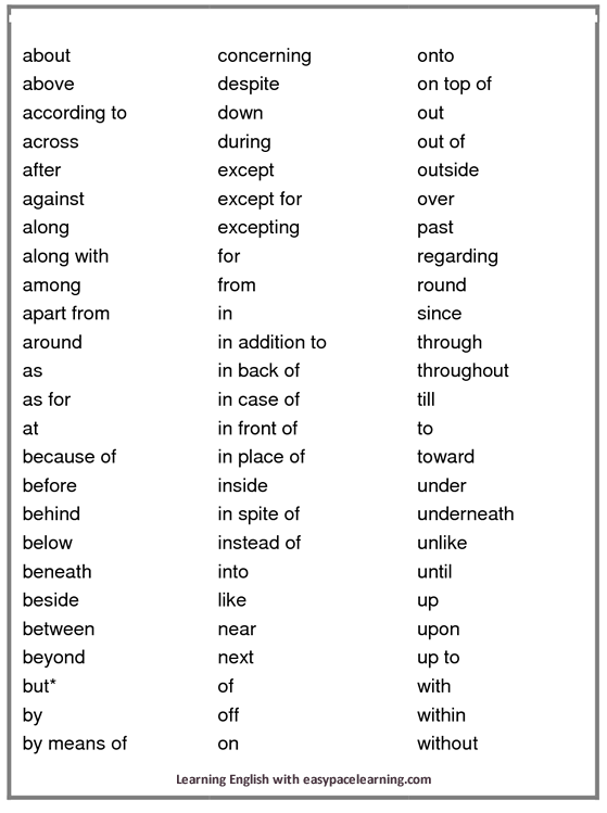 List of prepositions