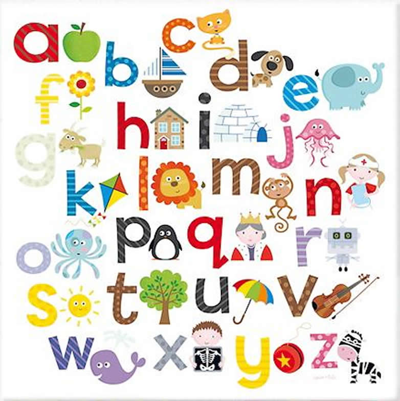 Phonics and letter sounds a to z