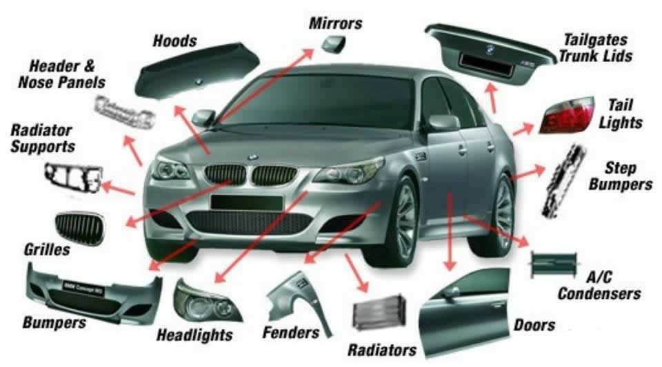 Car Parts Vocabulary With Pictures Learning English