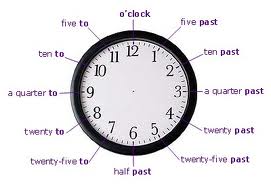 clock face showing all the words for each number