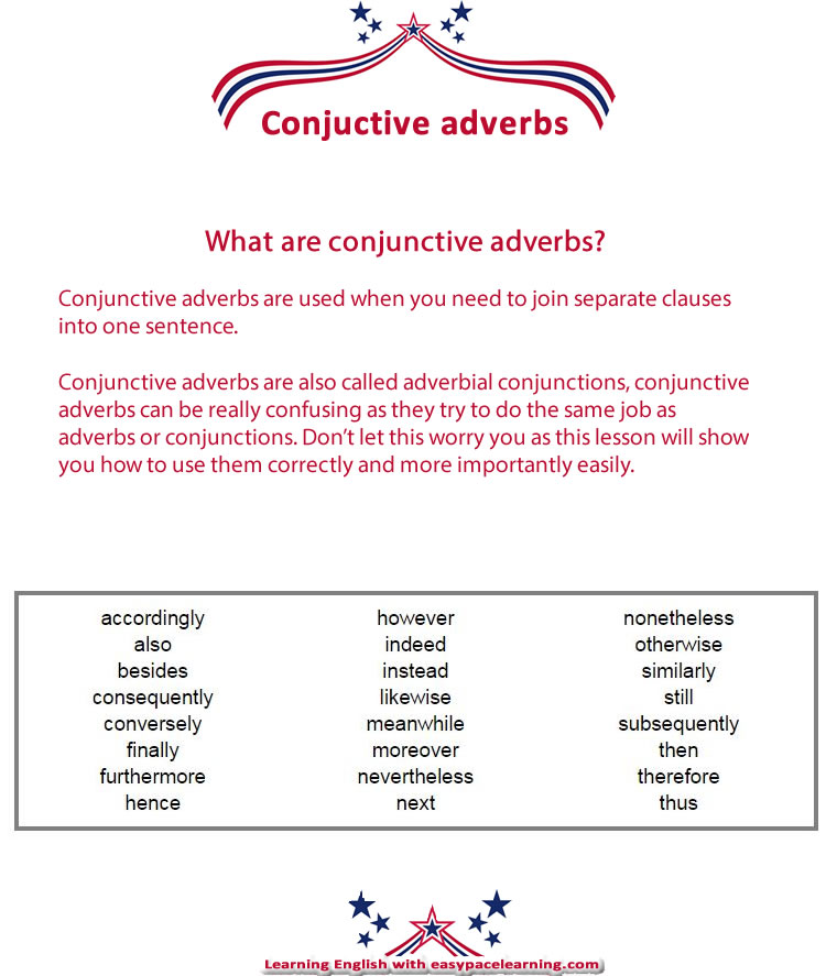 List of common conjunctive adverbs