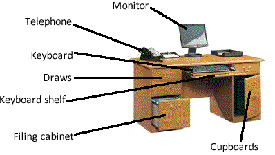 Computer And Laptop Learning The Parts To Computers