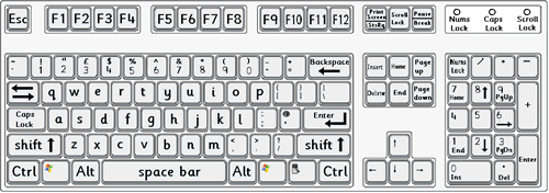 Keyboard layout learning English lesson