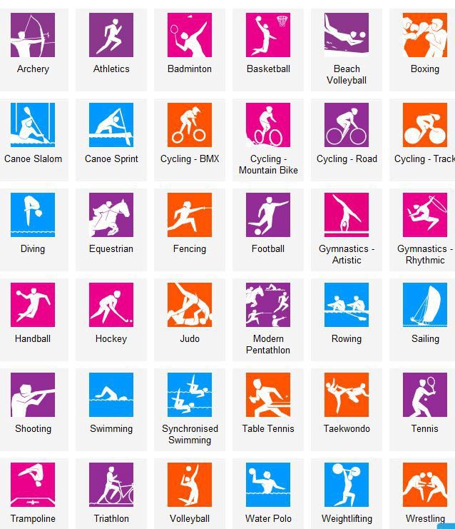 Different sports exercise learning English