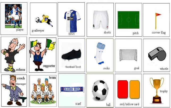 Goal. Learn football vocabulary with Vocabla