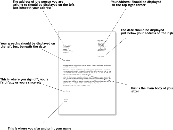 Endings To A Letter from www.easypacelearning.com