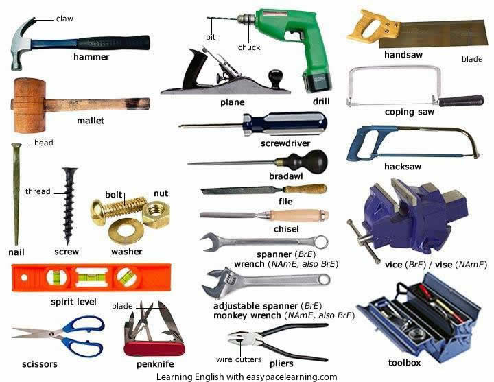 Learning English with pictures - English basics