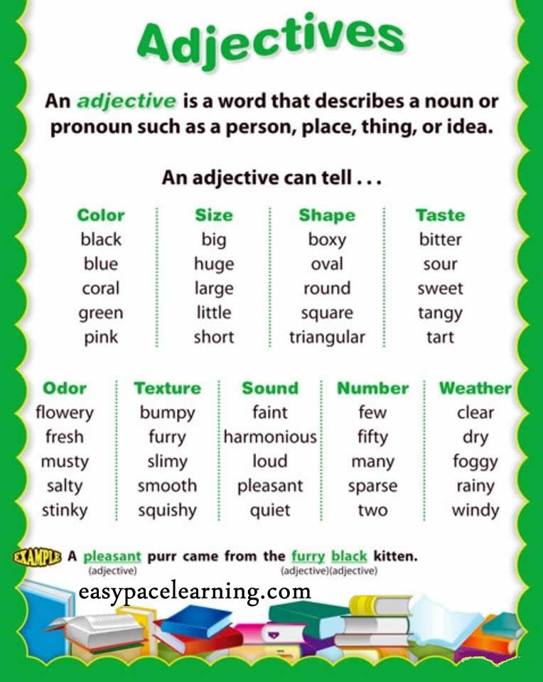 Learning what adjectives can be used for