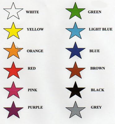 List of colours