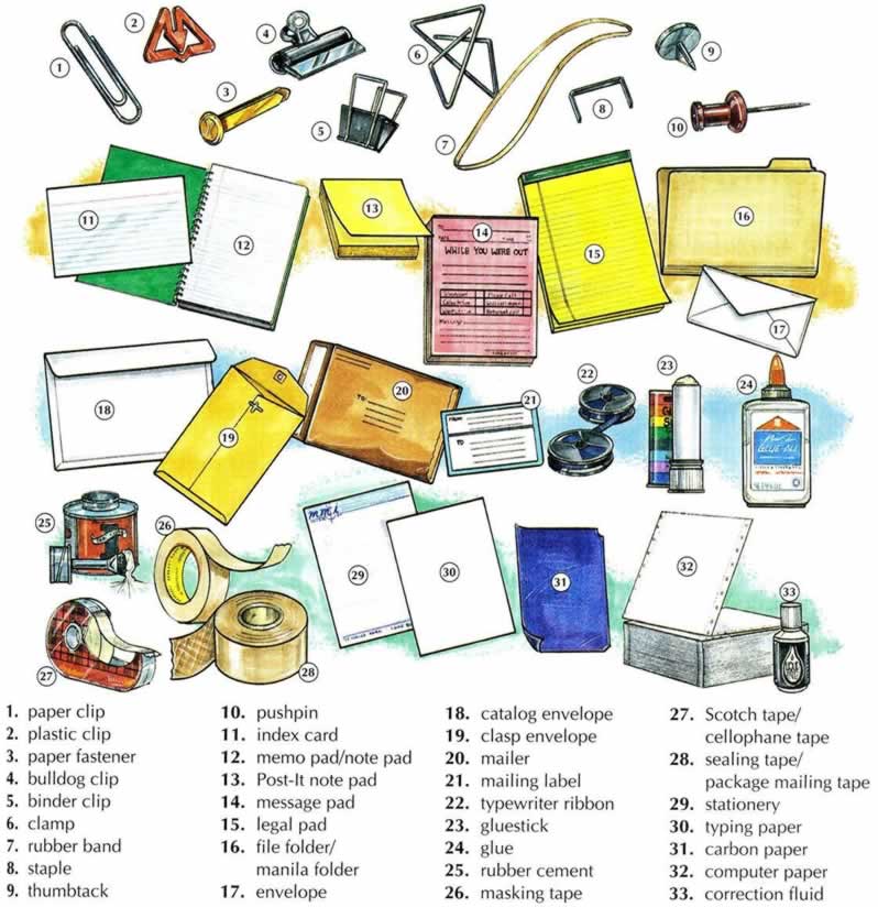 Office supplies vocabulary English lesson