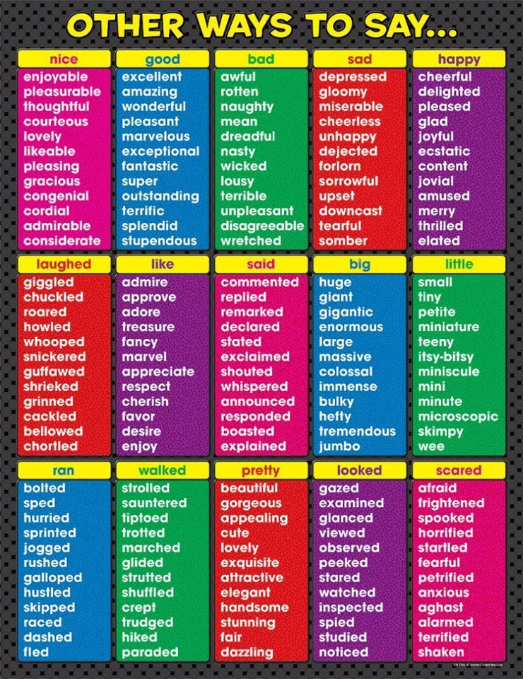Descriptive Words Other Ways To Say English Lesson