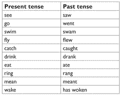 present words and past tense  words