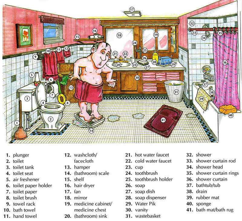 Vocabulary for bathroom items 