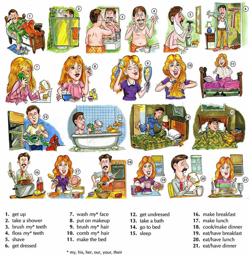 Everyday activities English lesson