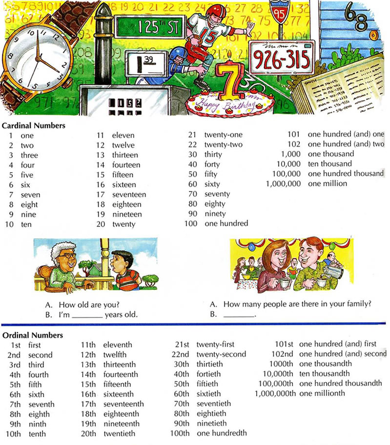 English numbers counting chart 