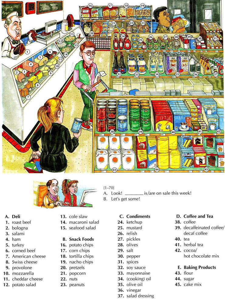 Supermarket Vocabulary With Pictures English Lesson Food Worksheet Free Esl Printable