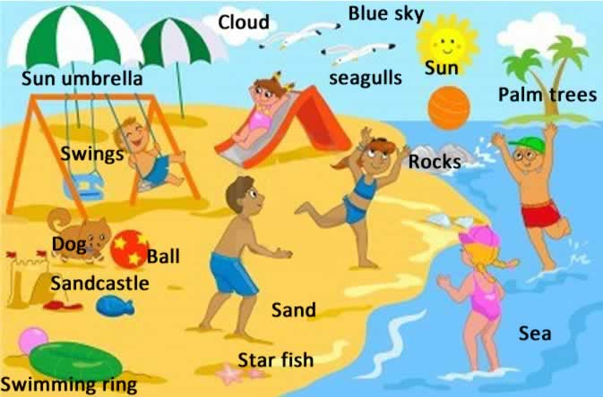 learning about the seaside English lesson