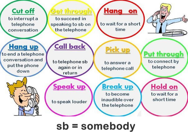 telephone phrasal verbs and meanings