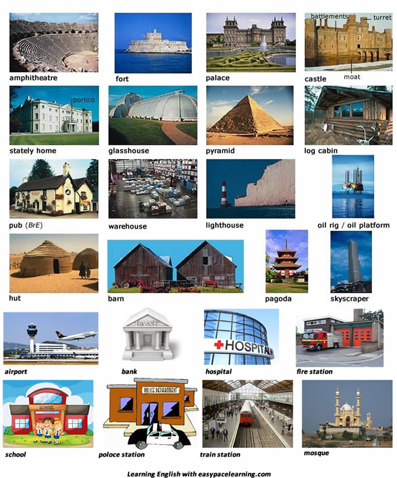 Learning the English words for different types of buildings