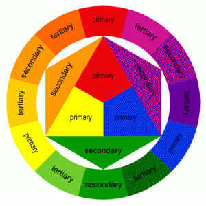 Tertiary colours - colors learning English